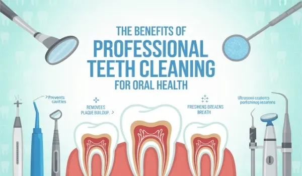 Professional Teeth Cleaning